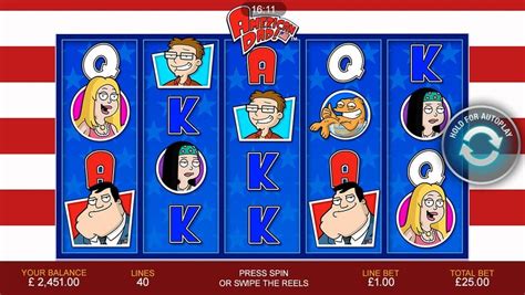 american dad slot|American Dad! Slot Review .